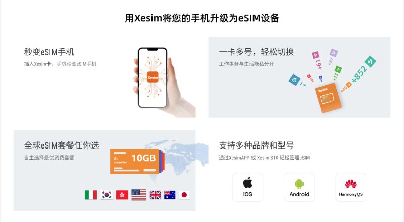 🎰 Xesim 一张卡就可以将您的手机升级为eSIM设备🔑 抽奖口令:Xesim在手，全球任我走📮 抽奖条件:🎫 加入-史蒂夫和他的朋友们🎁 奖品内容:Xesim  X1 卡 × 1💡 活动说明:Xesim 是什么？一张实体物理 SIM 卡，可将普通手机（无 eSIM 功能）变成 eSIM 设备